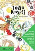 1080 Recipes